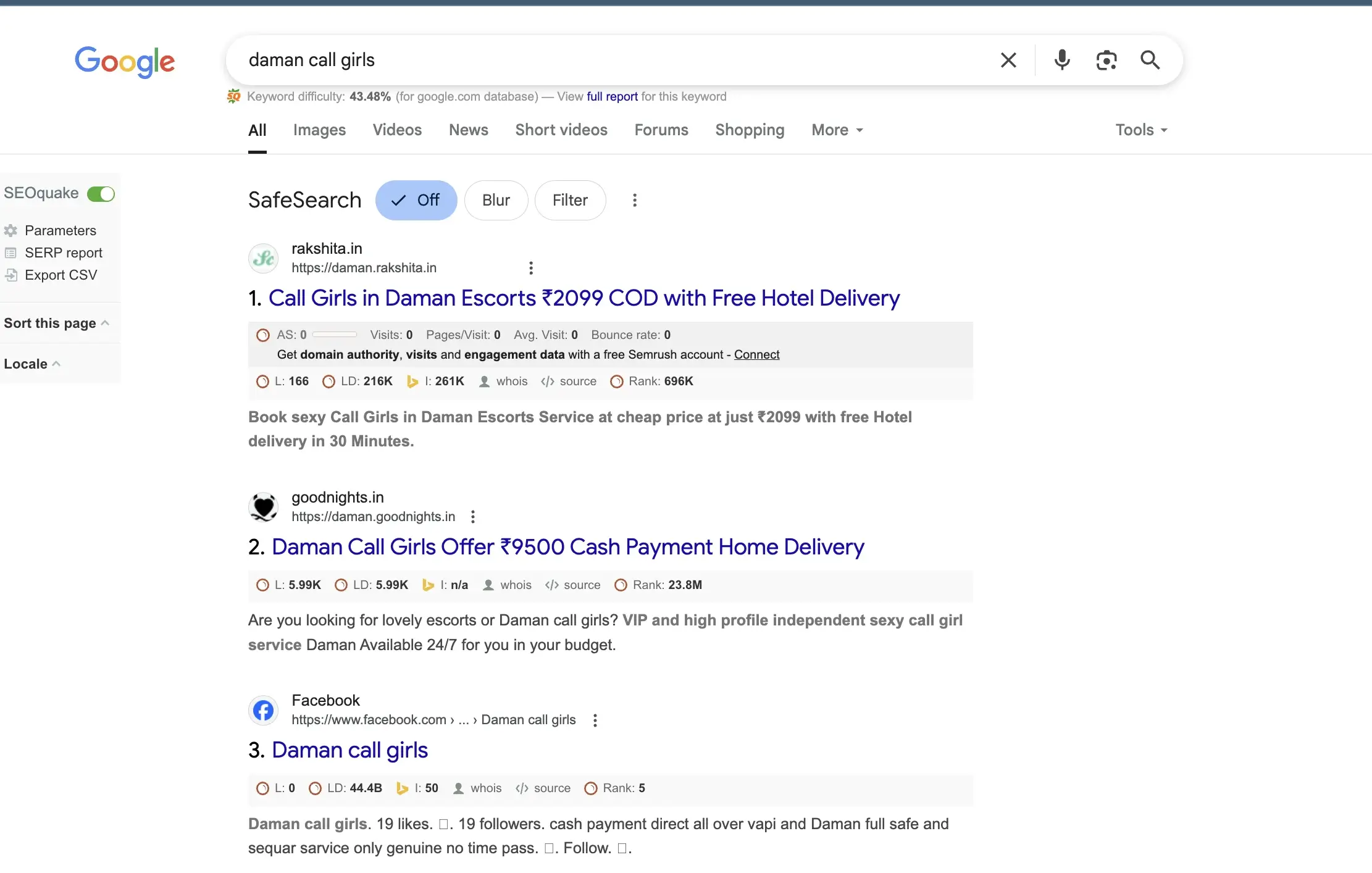 Google's Trusted Daman Call Girls Service